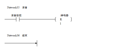 單倉泵運行邏輯及最小系統(tǒng)控制梯形圖 單倉泵運行邏輯及最小系統(tǒng)控制梯形圖