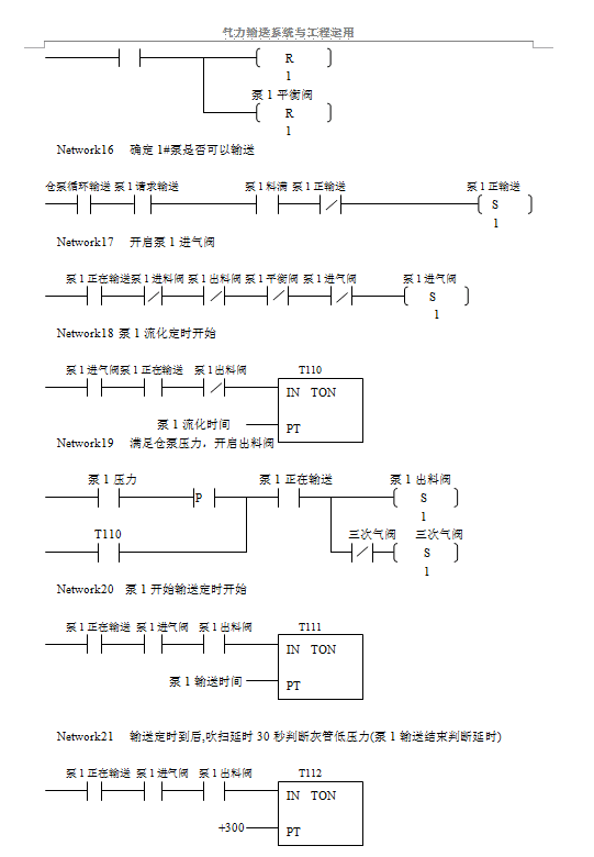 單倉泵運行邏輯及最小系統(tǒng)控制梯形圖 單倉泵運行邏輯及最小系統(tǒng)控制梯形圖