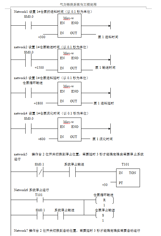單倉泵運行邏輯及最小系統(tǒng)控制梯形圖 單倉泵運行邏輯及最小系統(tǒng)控制梯形圖