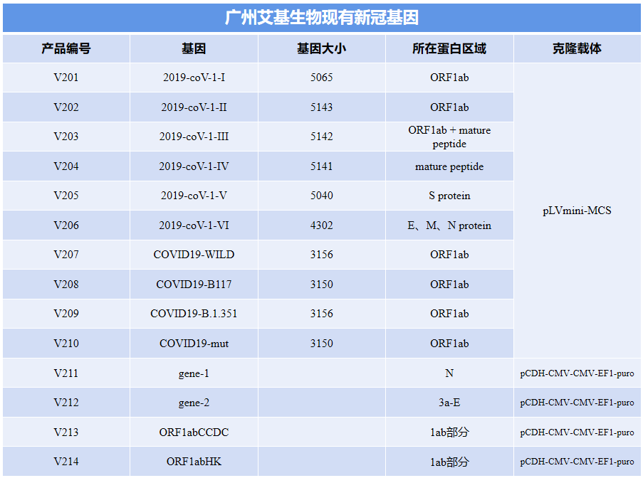 QQ瀏覽器截圖20220321095638