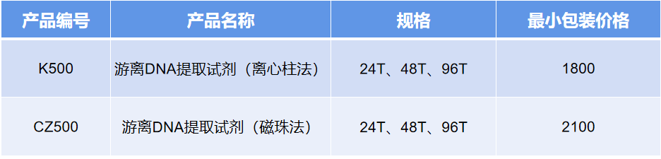 微信截圖_20220729171738