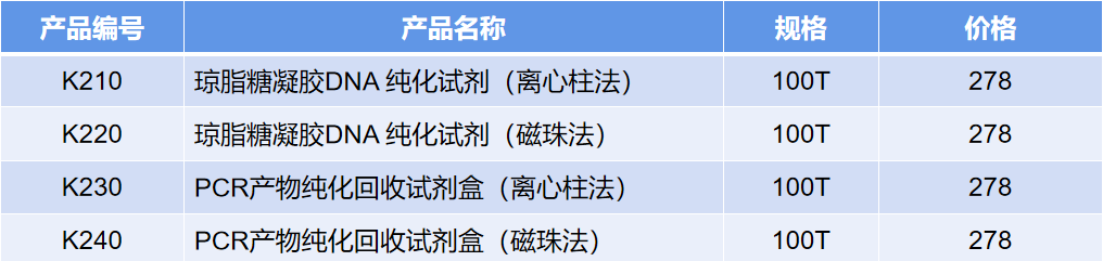 微信截圖_20220808150213