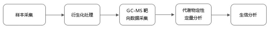 5c3fffe3-0c99-4ed5-9d47-c5f0d2275099