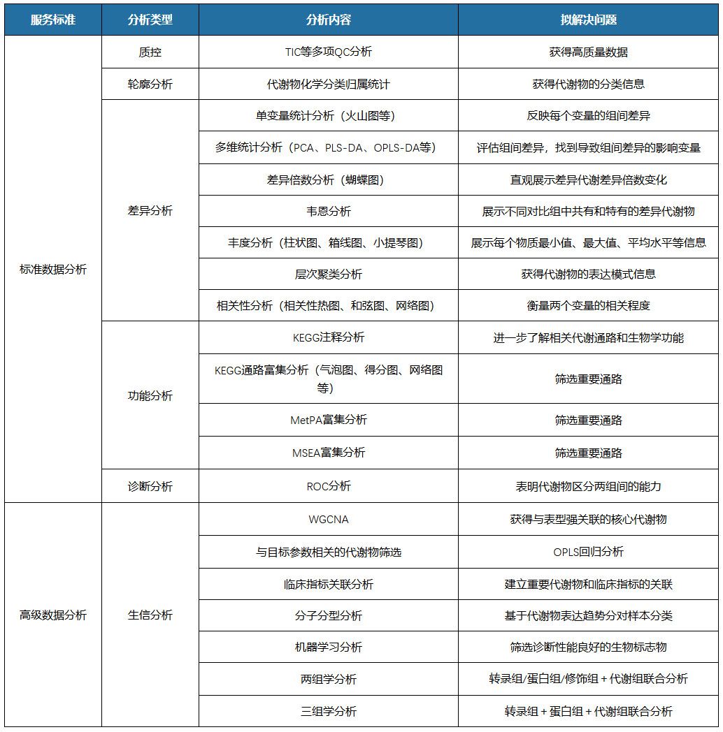 未標題-3